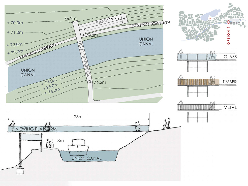 Bridge Option 1
